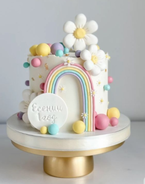 18 Beautiful Edible Sugar Fondant Balloon Blossom/Daisy Flowers White & Yellow or Choose Colour; Mixed Sizes; Handmade Cake/Cupcake Toppers/Decorations -Free & Fast Shipping - Image 2